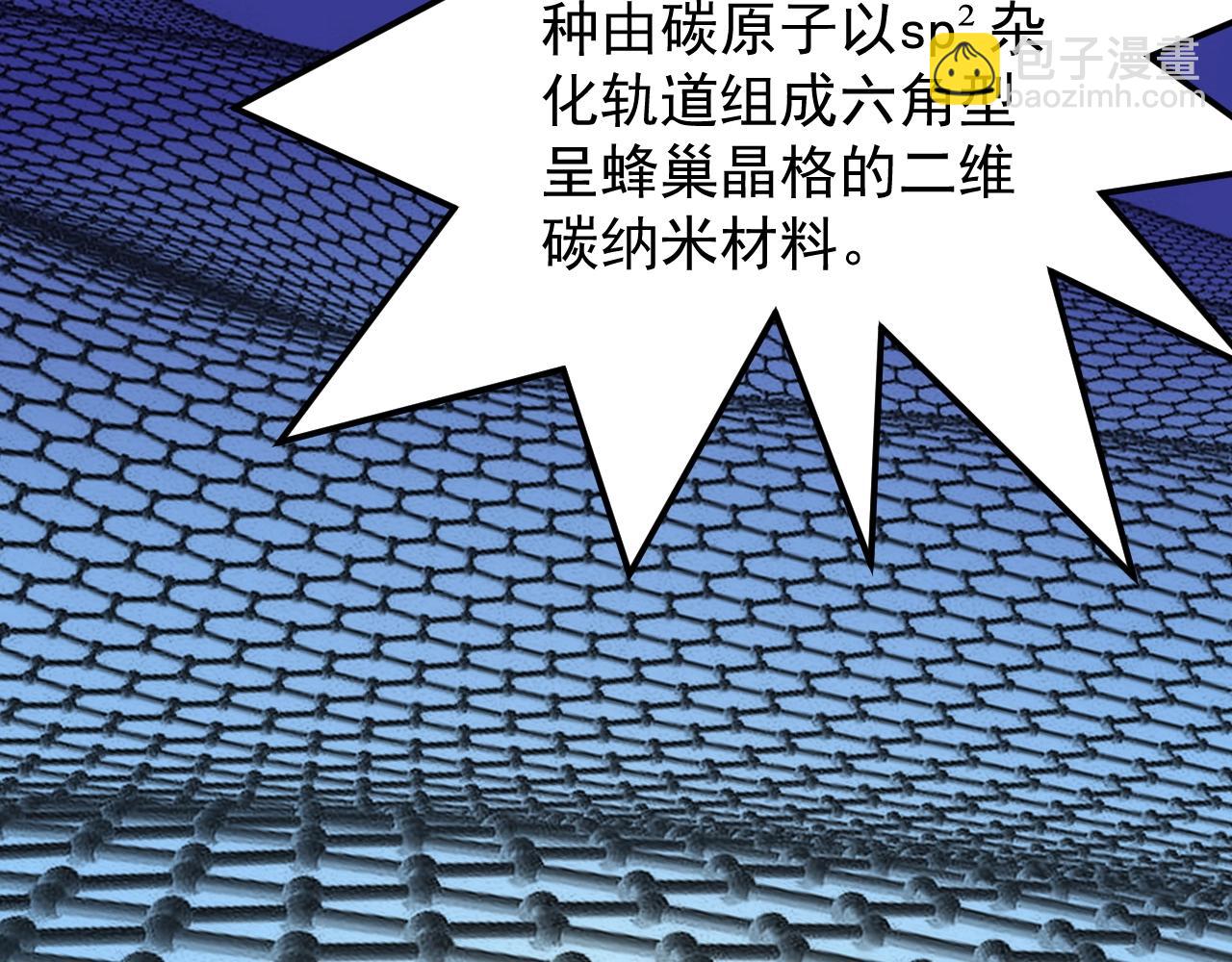 第132话 SCI论文(1/2)-第136话