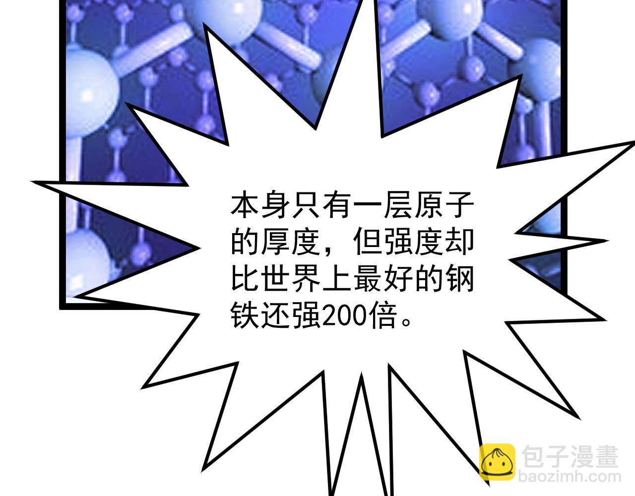 第132话 SCI论文(1/2)-第136话