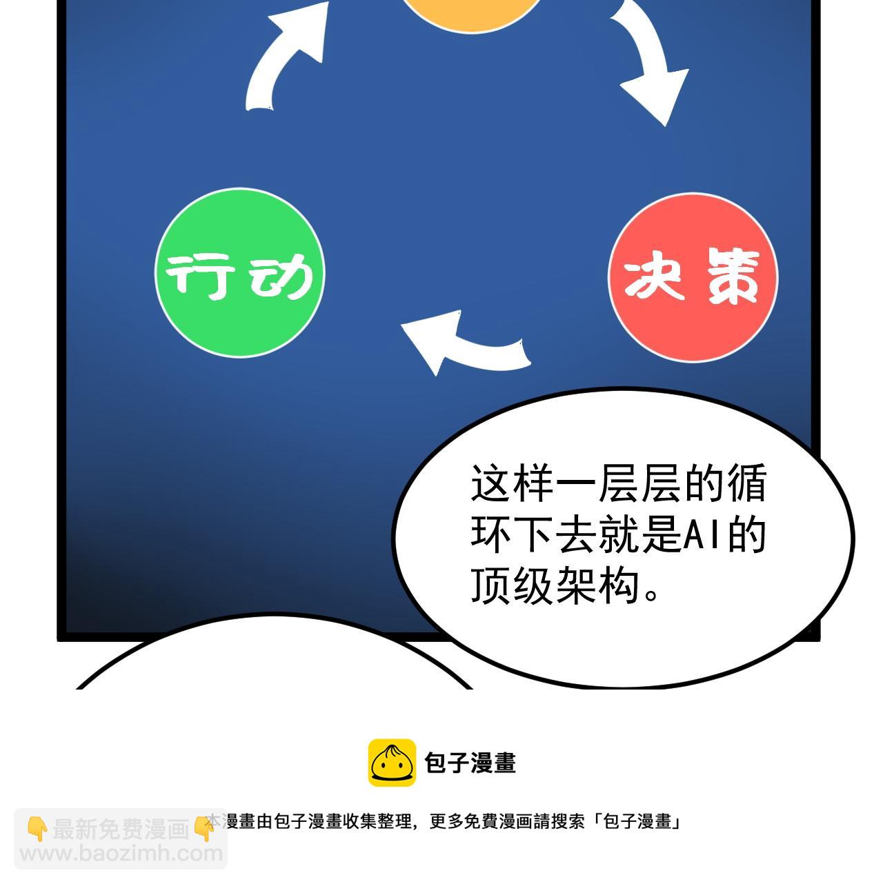 第158话 人工智能(1/2)-第162话