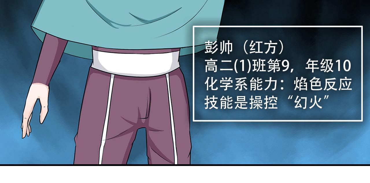 第25话 你这是在玩火(1/2)-第26话