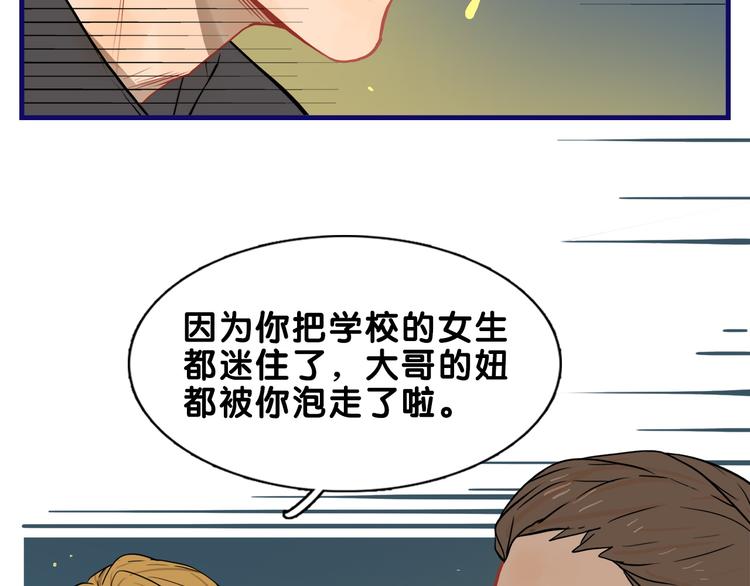 第21话 霸气！居然敢动我的人(1/2)-第22话