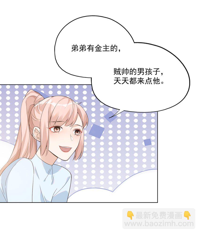 學長饒命！別扯我裙子 - 002 想把你，把你…… - 6