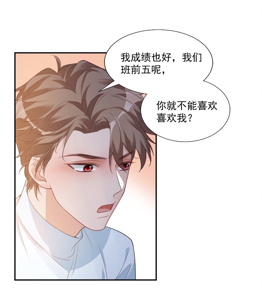 學長饒命！別扯我裙子 - 006 你這麼在意大小啊？ - 4