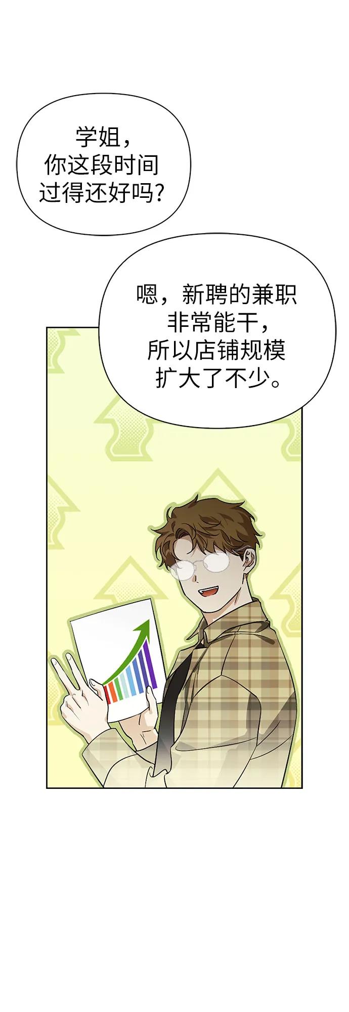 馴服前夫的瘋狗 - [外傳 17] 馴服前任的瘋狗2(1/2) - 6