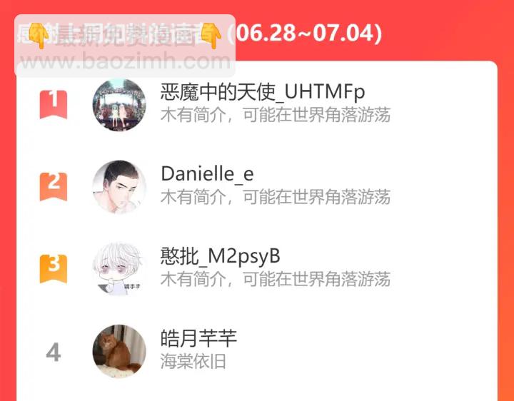 馴養 - 第99話 重新開始(2/2) - 6