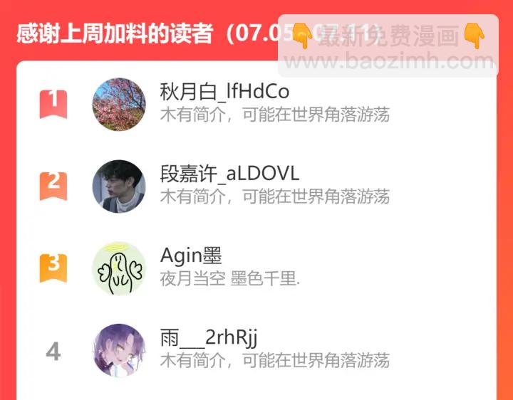 馴養 - 101話 霸道的佔有慾(2/2) - 3