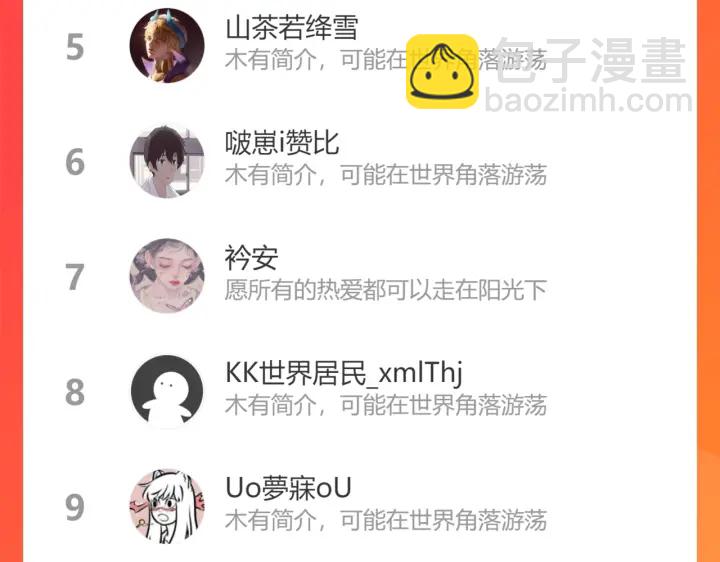 馴養 - 101話 霸道的佔有慾(2/2) - 4