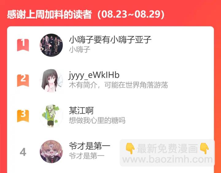 馴養 - 番外5   別叫我恨你(3/3) - 2