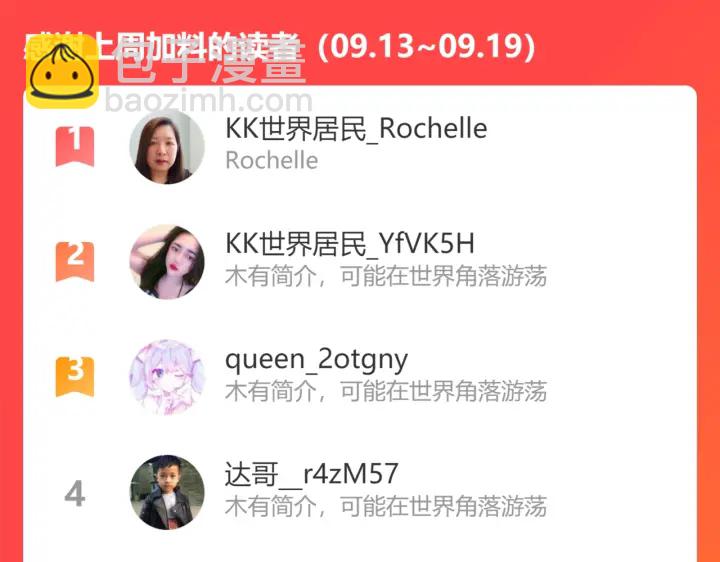 馴養 - 番外11 英雄救“美”？！(3/3) - 1