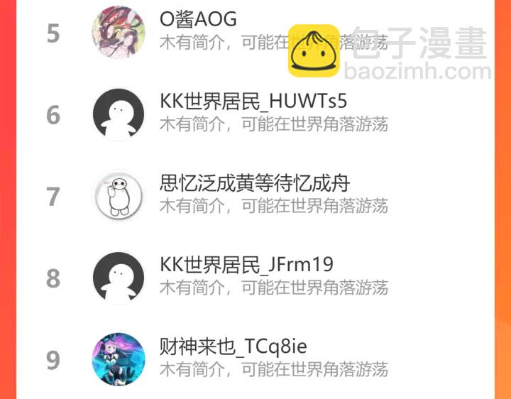 馴養 - 番外11 英雄救“美”？！(3/3) - 2