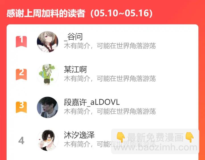 馴養 - 第85話 真的同居了！(2/2) - 1