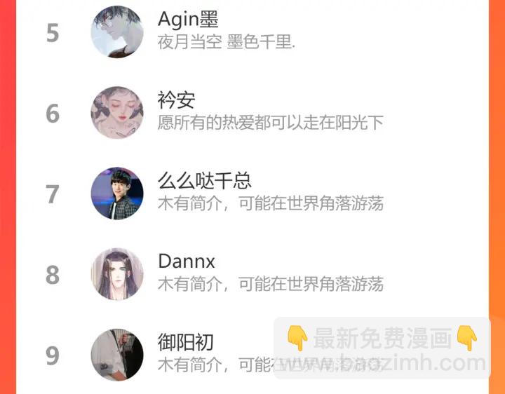 馴養 - 第93話 還有機會嗎？(2/2) - 1