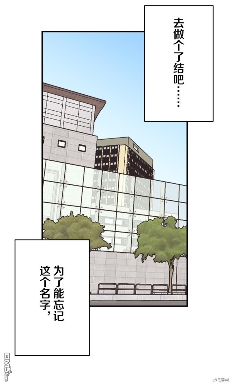 尋找隱藏的真心 - 第27話 - 3