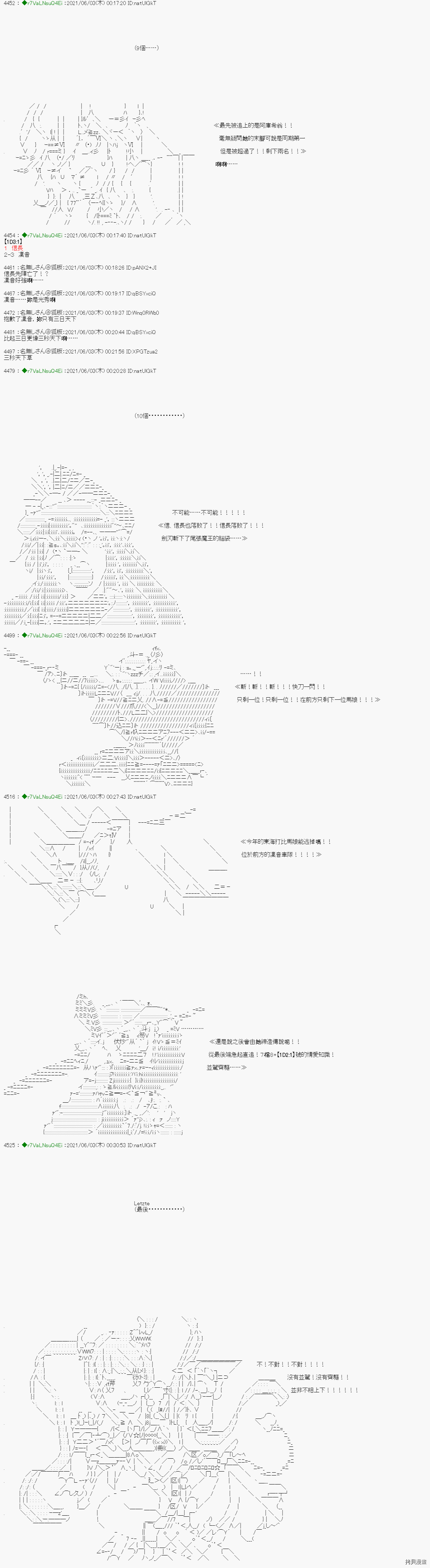 亞魯歐好像是地方馬孃的練馬師 - 愛知篇 11 - 3