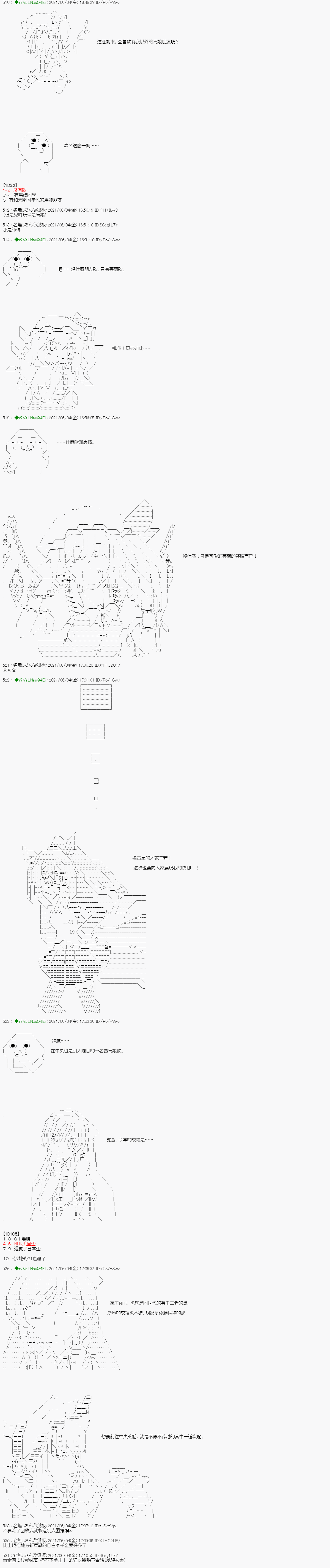 亞魯歐好像是地方馬孃的練馬師 - 愛知篇 13 - 2