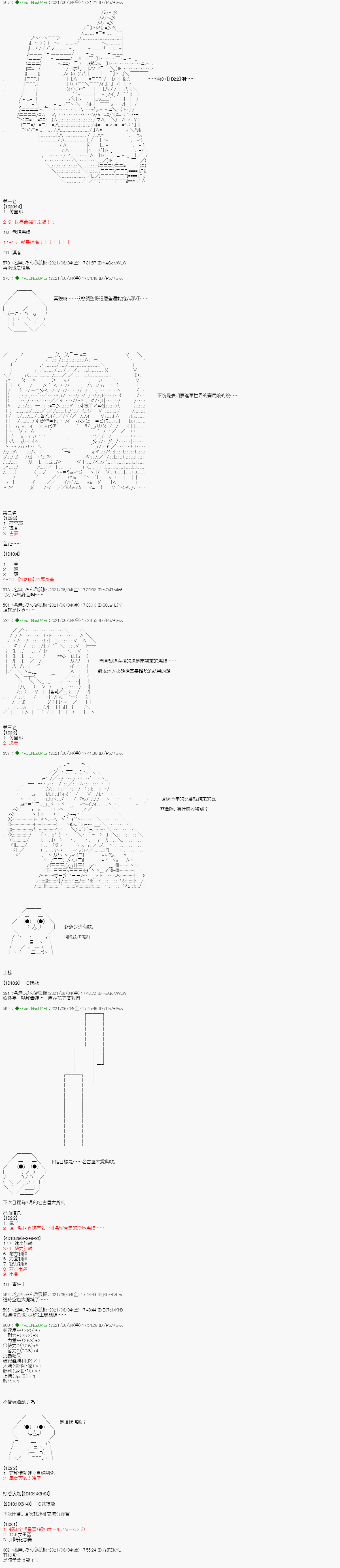 亞魯歐好像是地方馬孃的練馬師 - 愛知篇 13 - 2