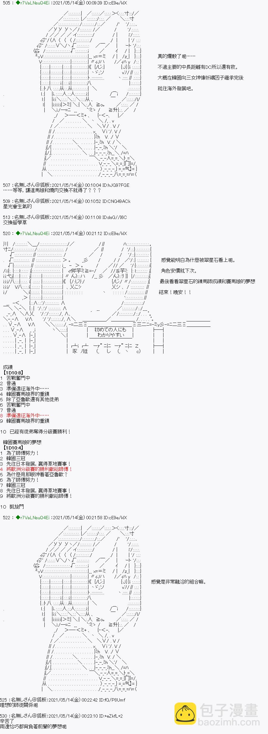 亞魯歐好像是地方馬孃的練馬師 - 烤肉篇4 - 1