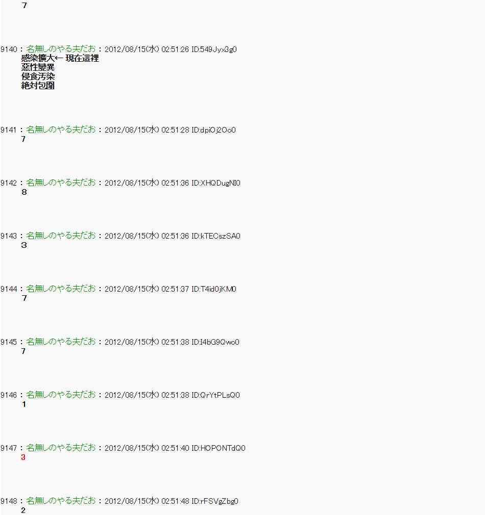 亞魯歐「來玩國王遊戲吧！！」 - 14話 - 2
