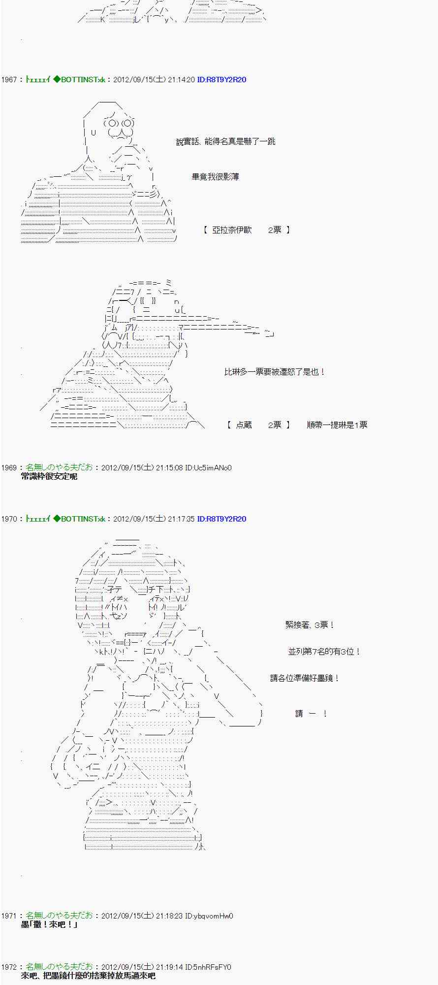 亞魯歐「來玩國王遊戲吧！！」 - 人氣投票 - 2