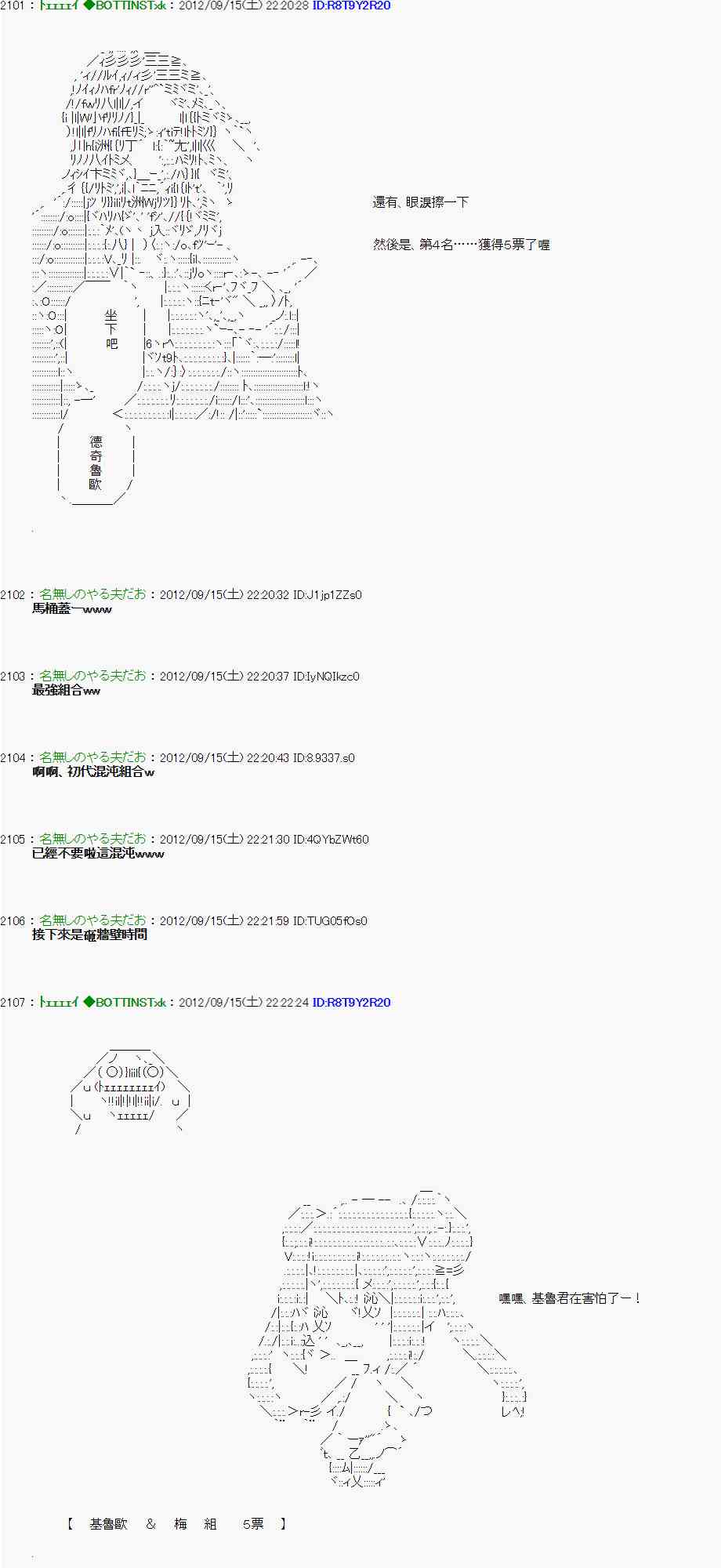 亞魯歐「來玩國王遊戲吧！！」 - 人氣投票 - 2