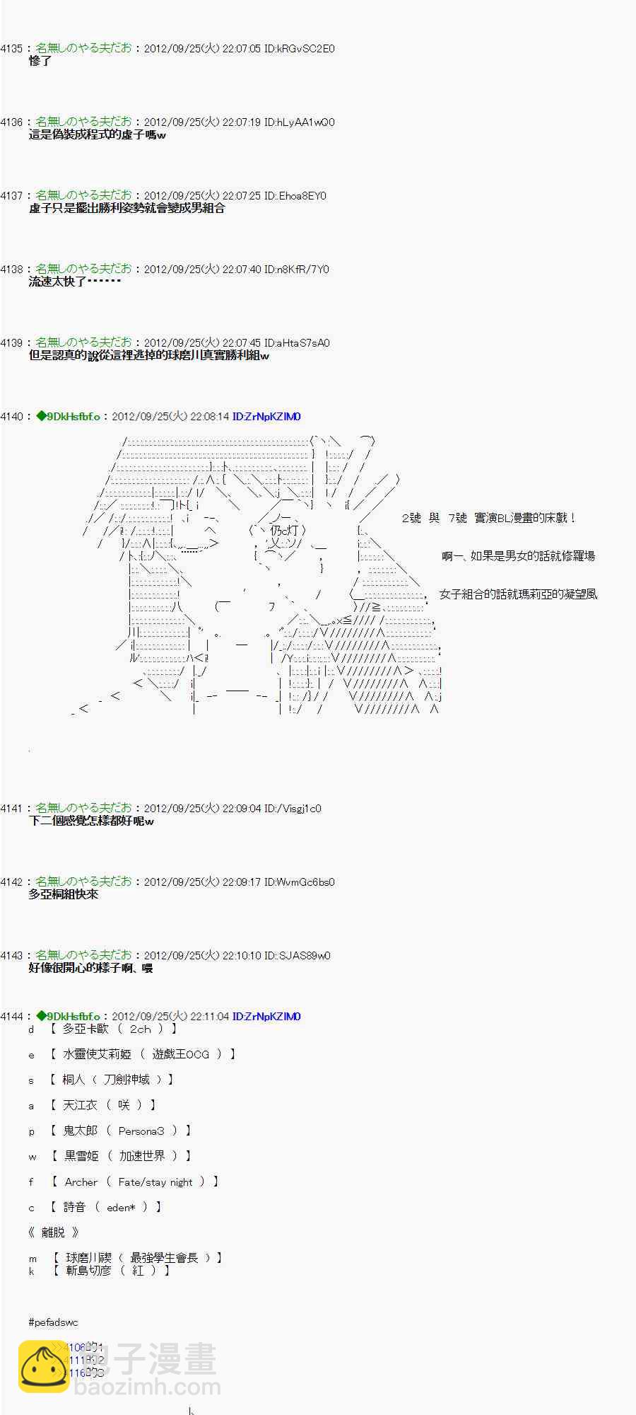 亞魯歐「來玩國王遊戲吧！！」 - 85話 - 4