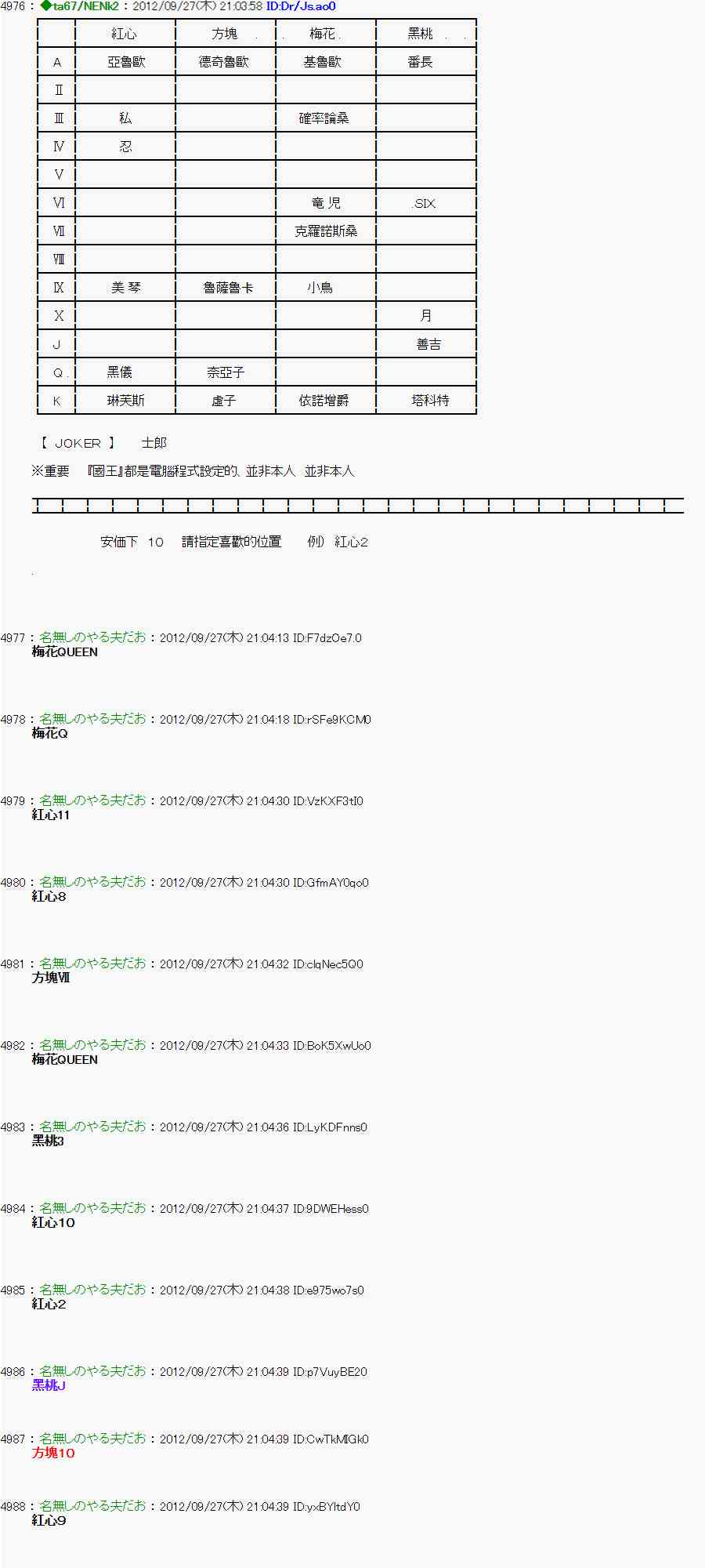 亞魯歐「來玩國王遊戲吧！！」 - 87話 - 3