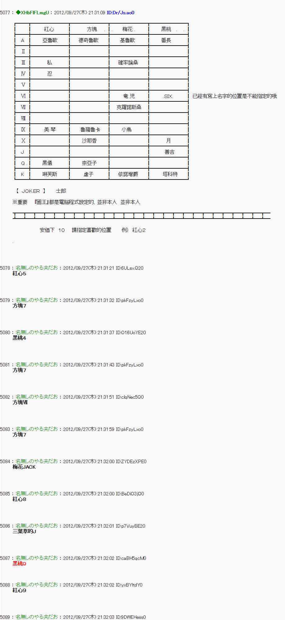 亞魯歐「來玩國王遊戲吧！！」 - 87話 - 5