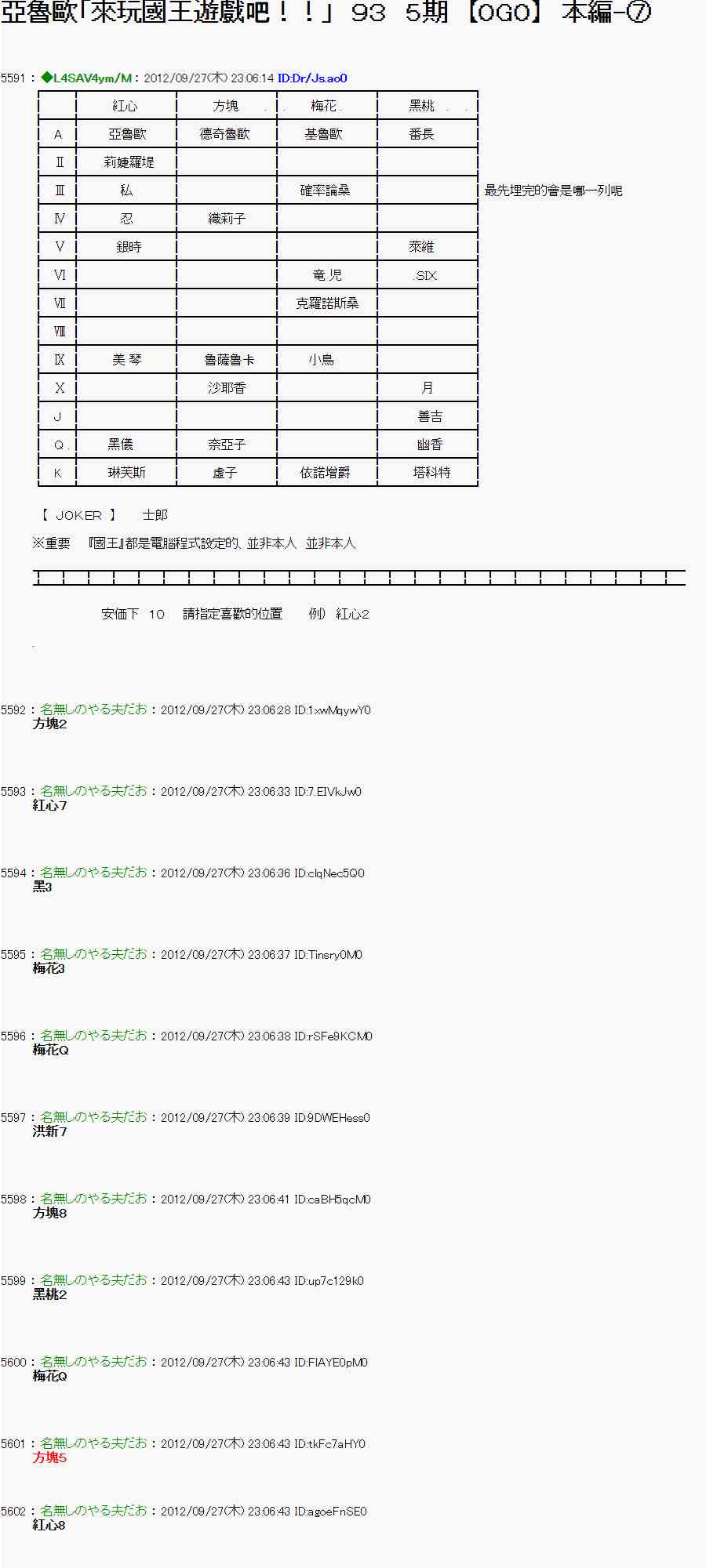 亞魯歐「來玩國王遊戲吧！！」 - 89話 - 1