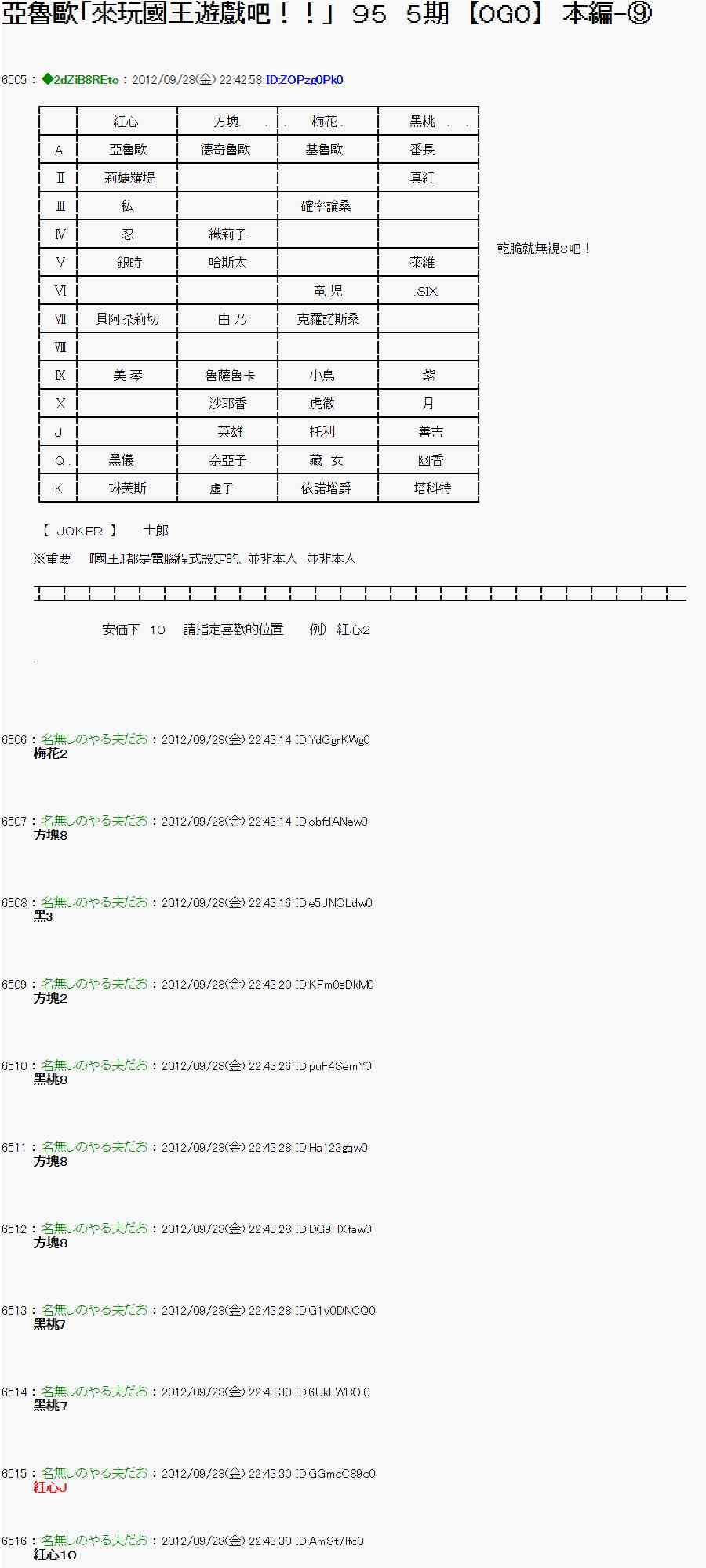 亞魯歐「來玩國王遊戲吧！！」 - 91話 - 1
