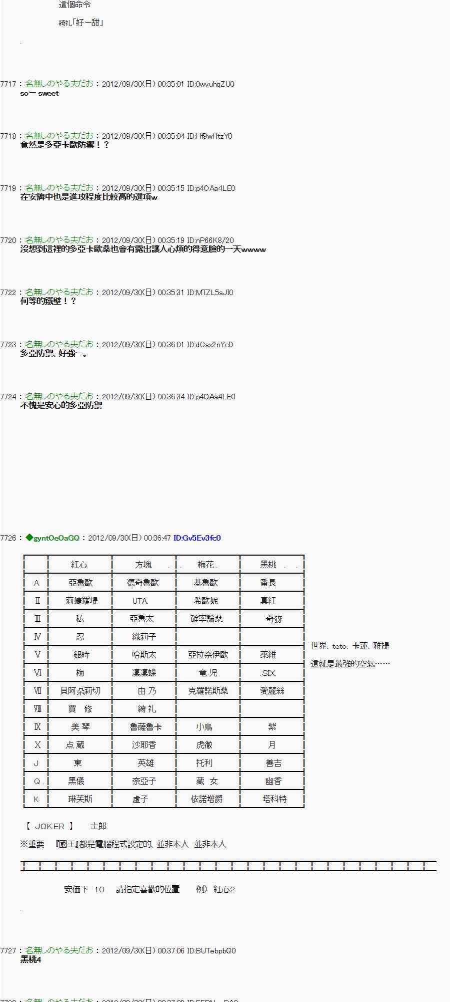 亞魯歐「來玩國王遊戲吧！！」 - 93話 - 5