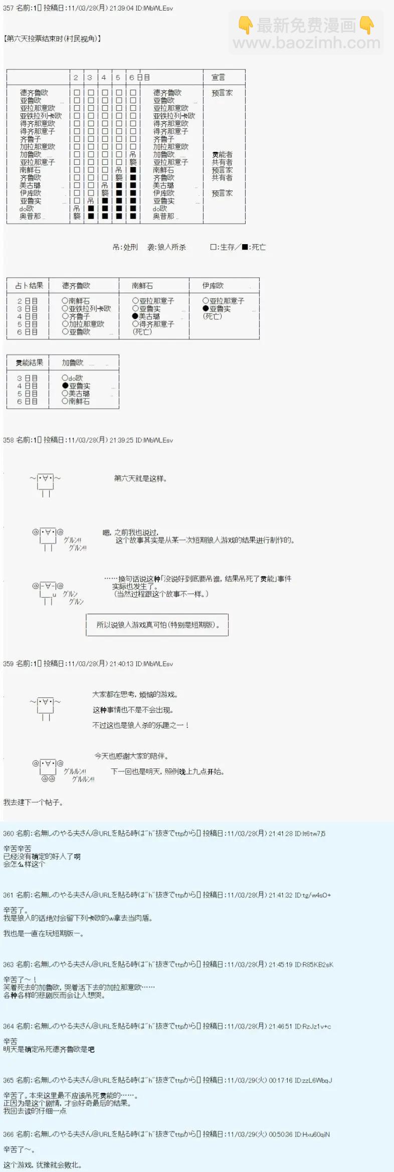 亚鲁欧与狼人的游戏 - 第06话 - 4