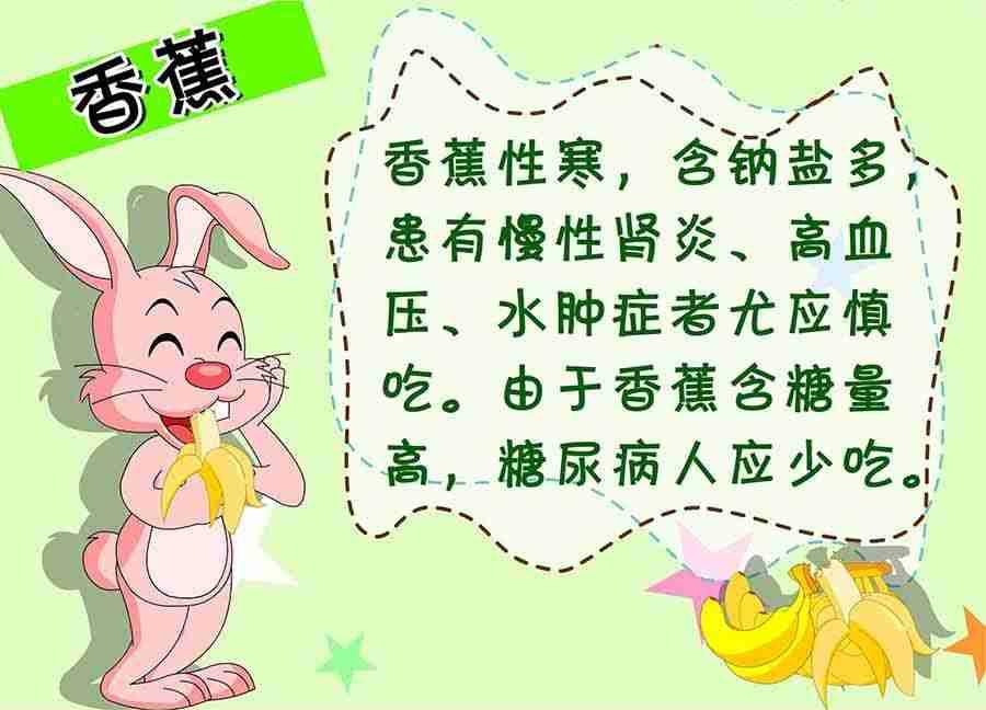 养生宝典 第2集(1/2)-第2话