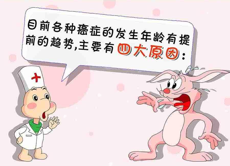 养生宝典 第2集(1/2)-第2话