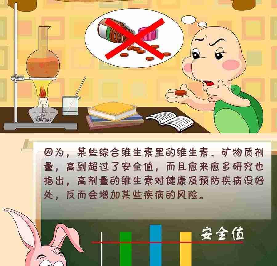 养生宝典 第2集(1/2)-第2话