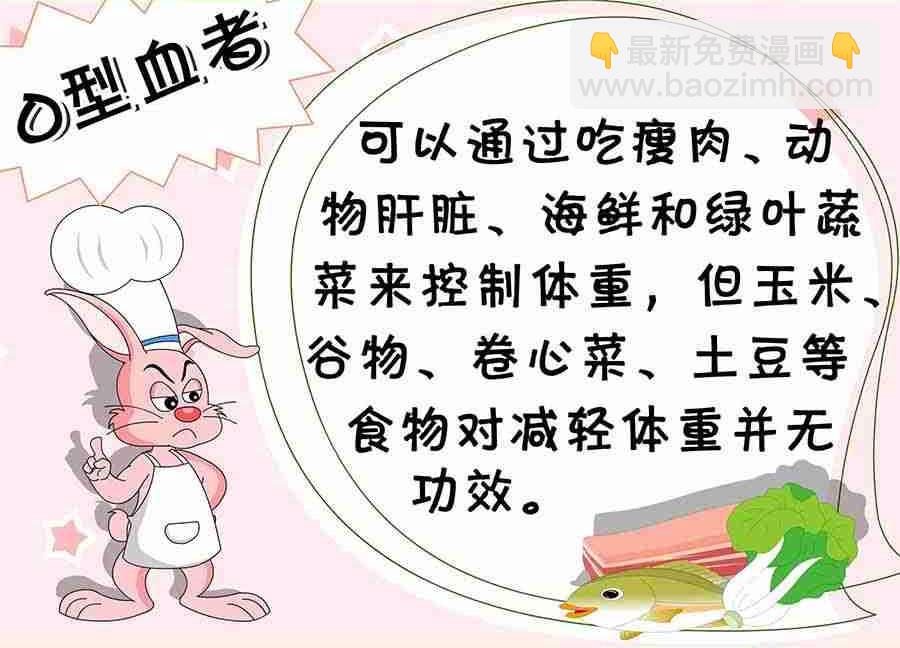 养生宝典 第2集(1/2)-第2话