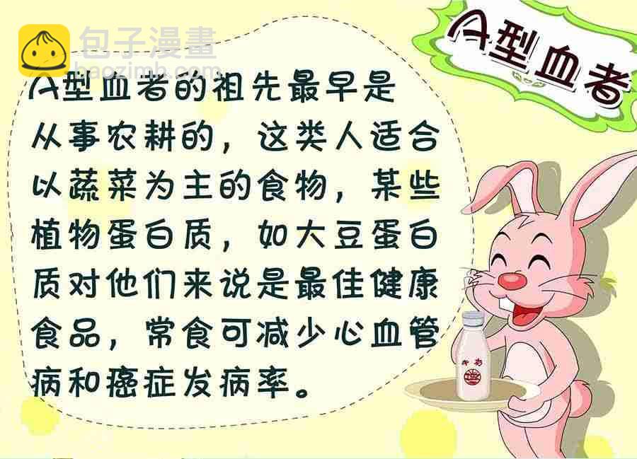 养生宝典 第2集(1/2)-第2话