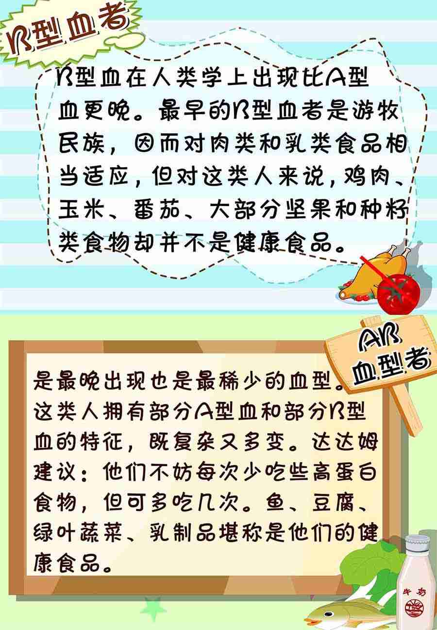 养生宝典 第2集(1/2)-第2话