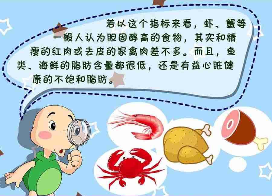 养生宝典 第2集(1/2)-第2话