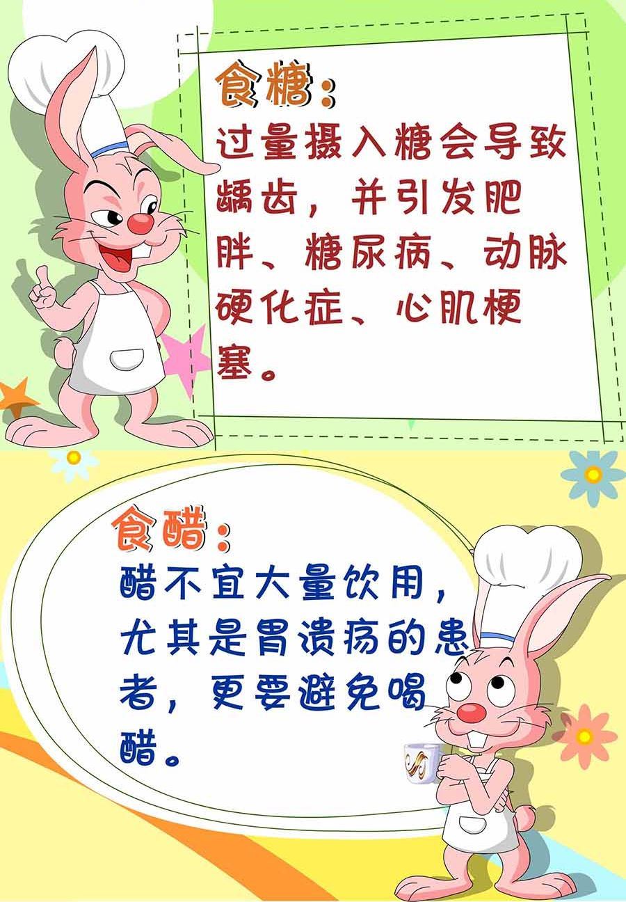 养生宝典 第2集(1/2)-第2话