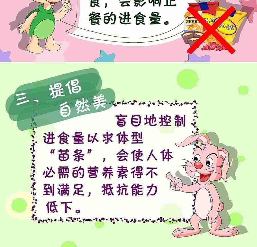 养生宝典 第2集(1/2)-第2话