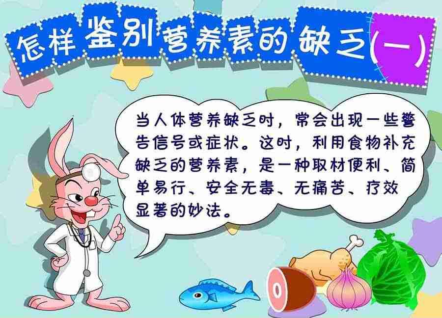 养生宝典 第2集(1/2)-第2话