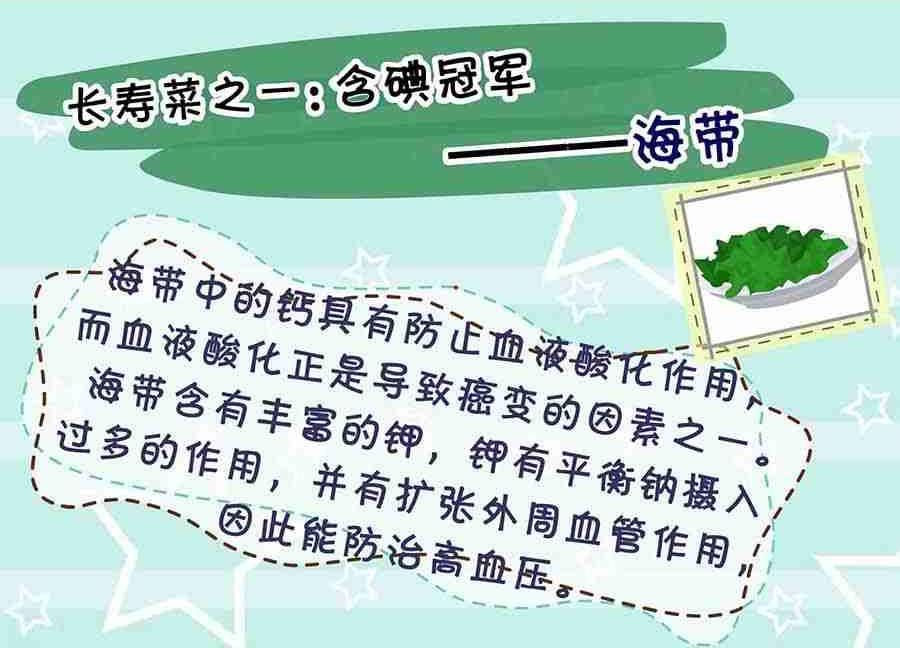 养生宝典 第12集-第12话