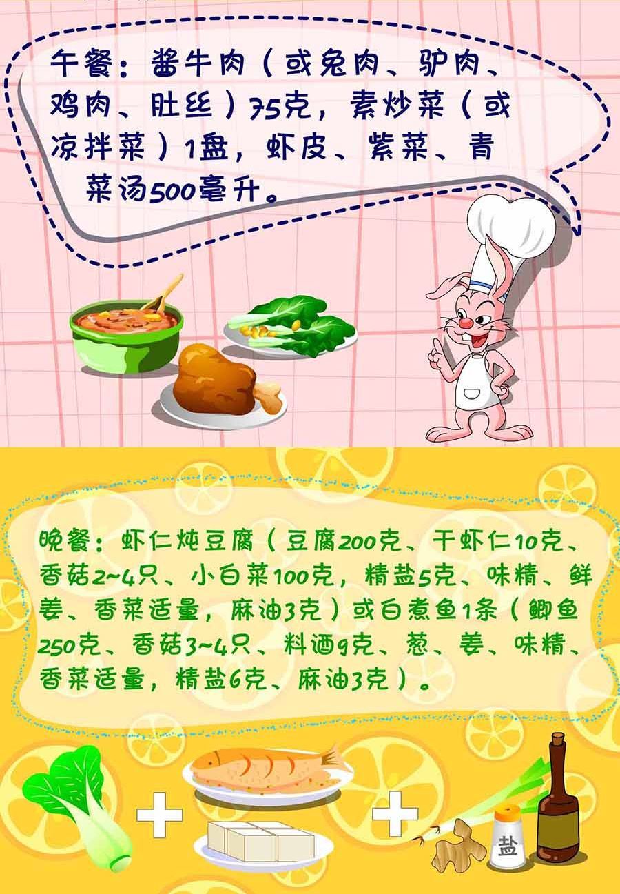 养生宝典 第12集-第12话