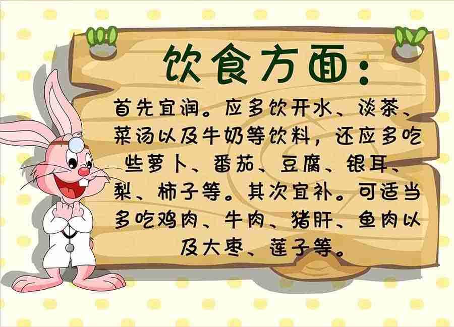 养生宝典 第12集-第12话