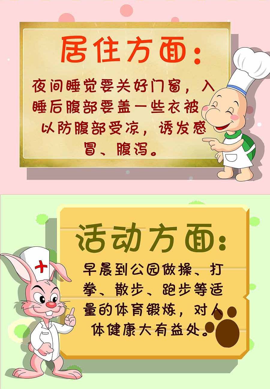 养生宝典 第12集-第12话