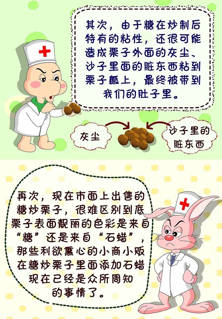 养生宝典 第12集-第12话