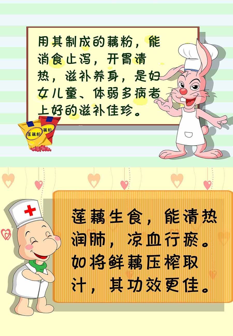 养生宝典 第12集-第12话