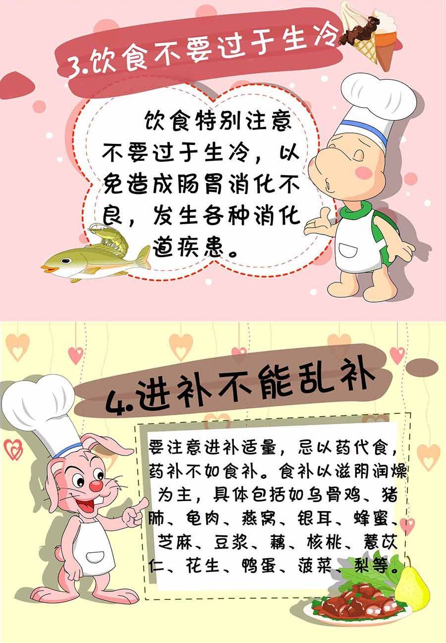 养生宝典 第12集-第12话