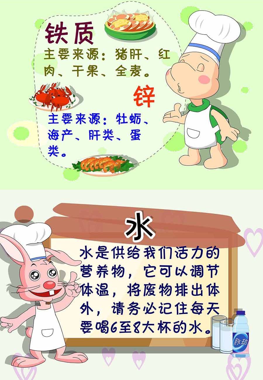 养生宝典 第14集-第14话