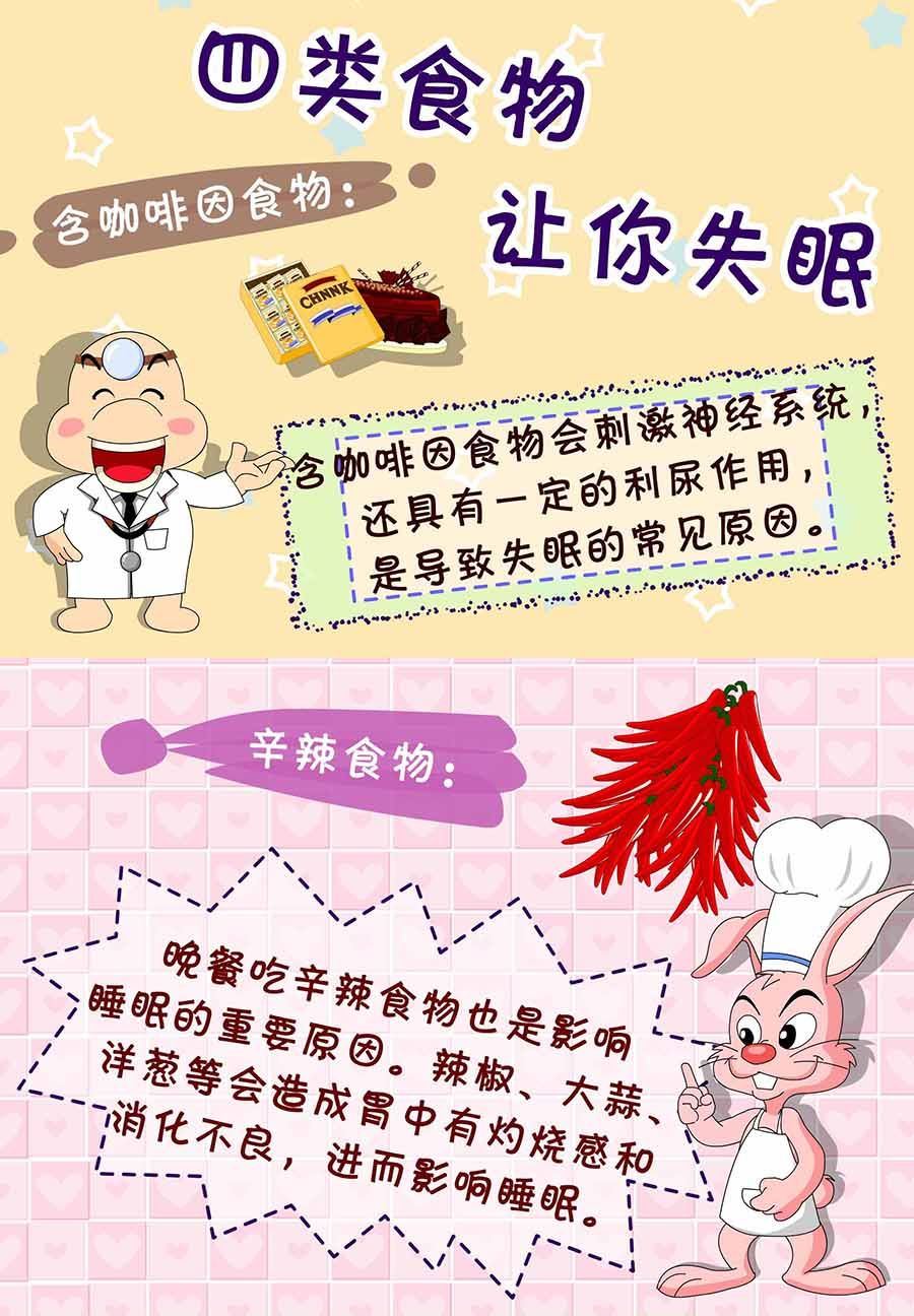 养生宝典 第14集-第14话